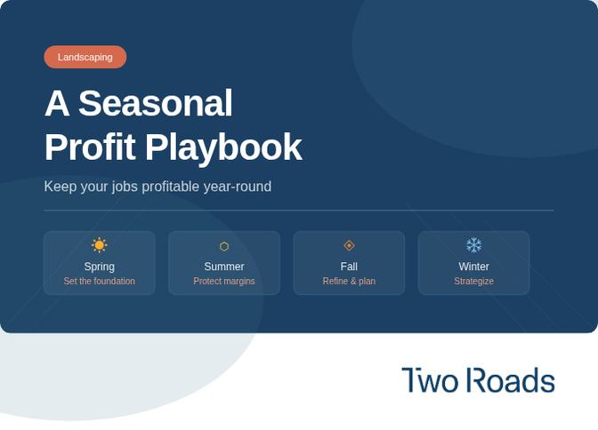 Landscaping service hero section with 'A Seasonal Profit Playbook' headline, tagline 'Keep your jobs profitable year-round'